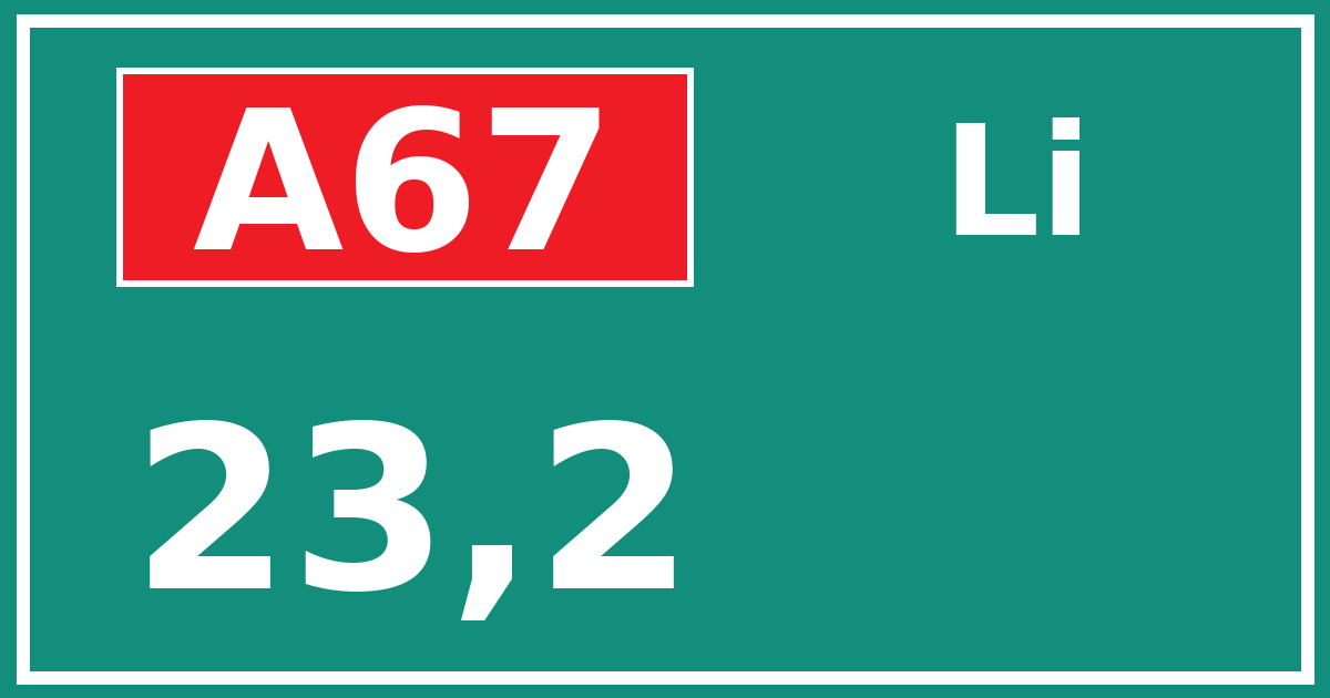 Hectometerbord A67 23,2 zijde Li