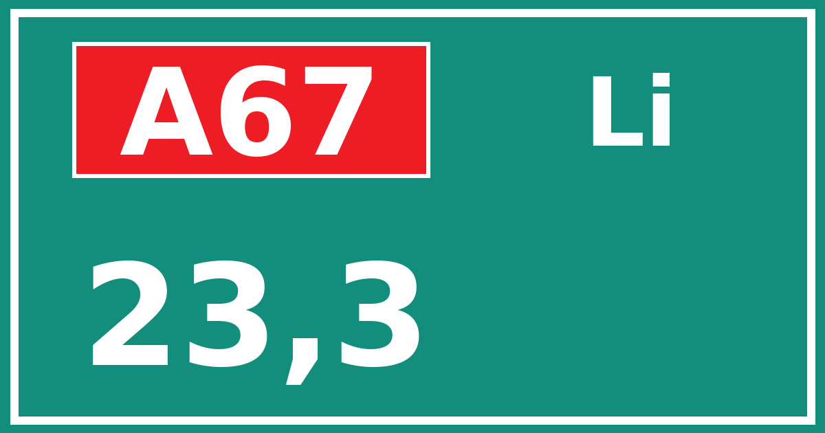 Hectometerbord A67 23,3 zijde Li