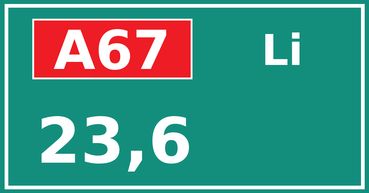 Hectometerbord A67 23,6 zijde Li