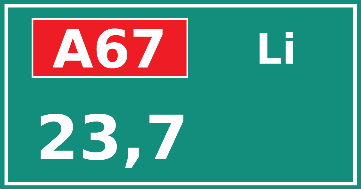 Hectometerbord A67 23,7 zijde Li