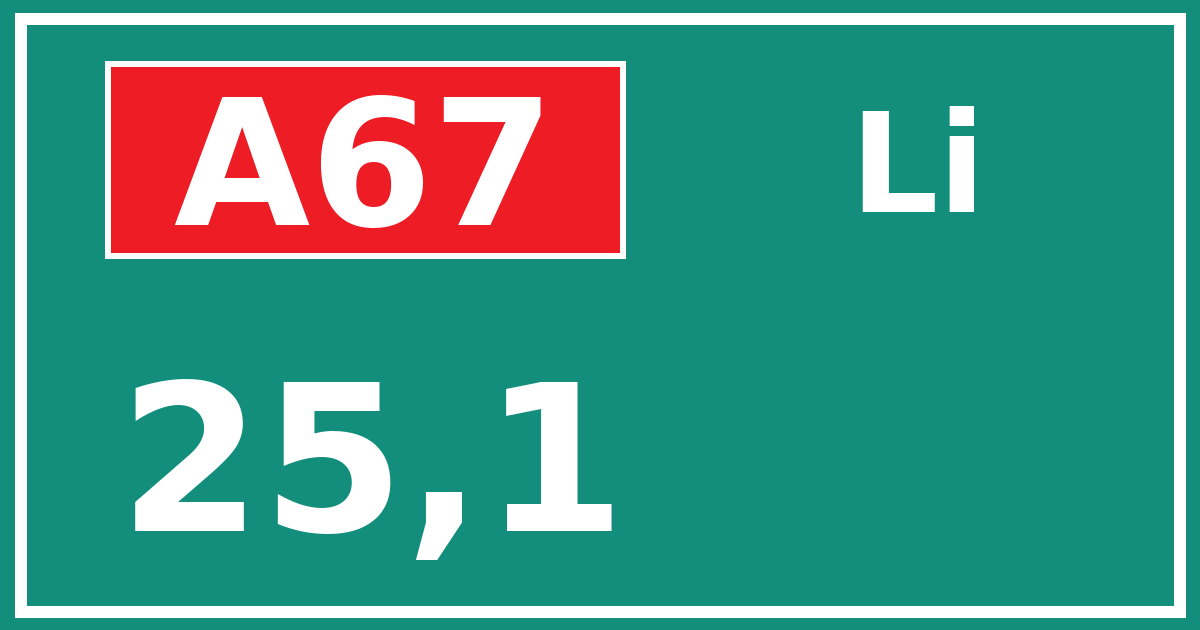 Hectometerbord A67 25,1 zijde Li