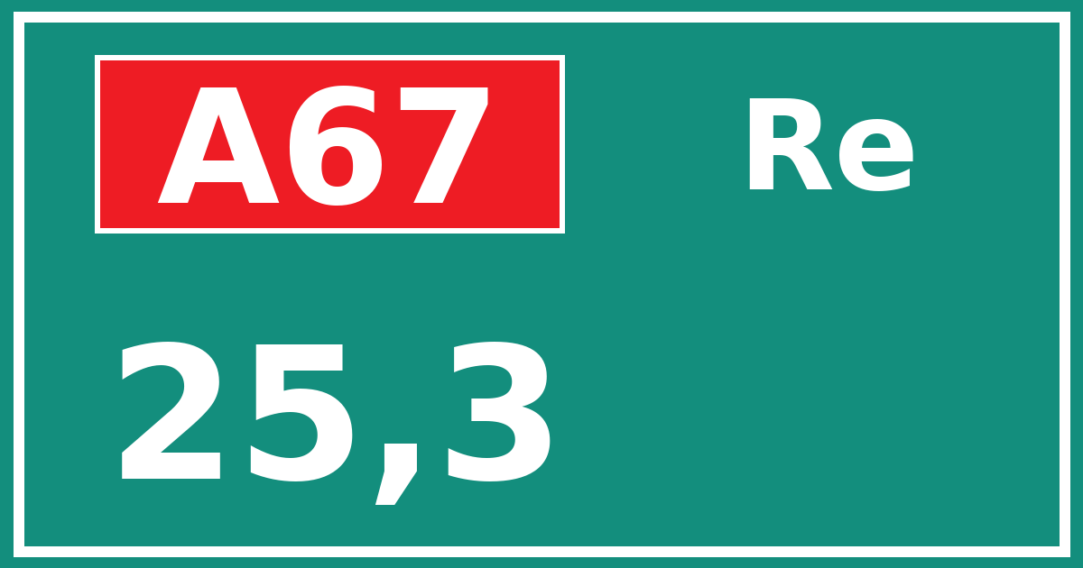 Hectometerbord A67 25,3 zijde Re