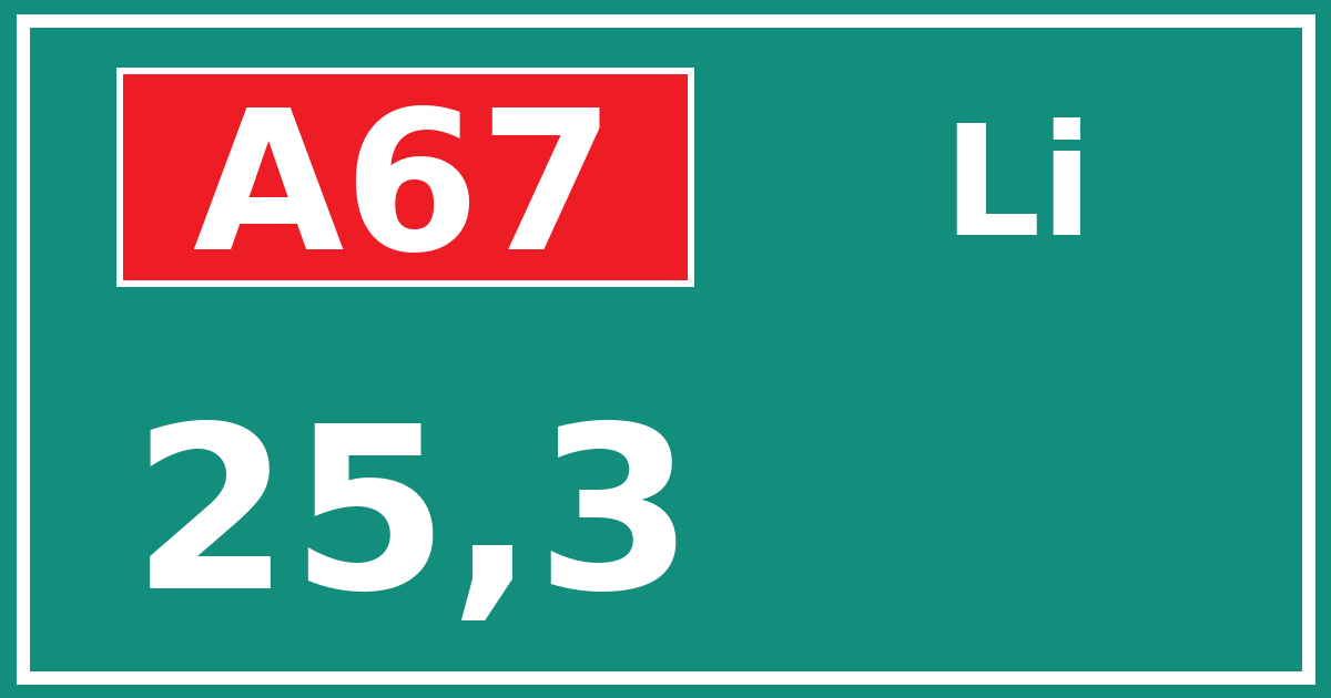 Hectometerbord A67 25,3 zijde Li