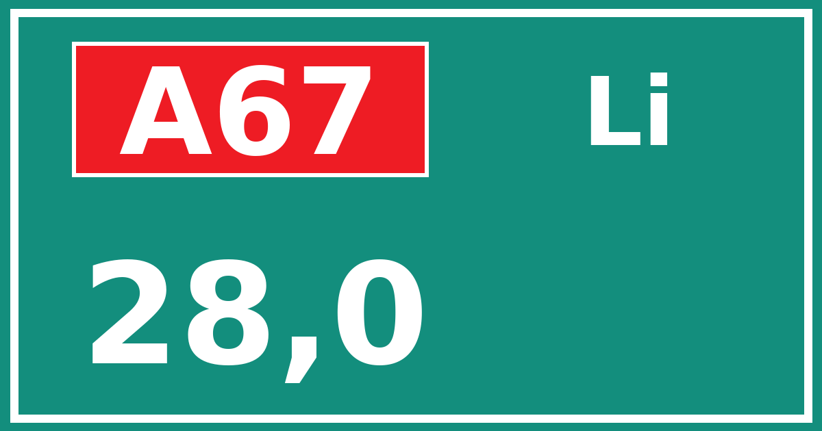 Hectometerbord A67 28,0 zijde Li