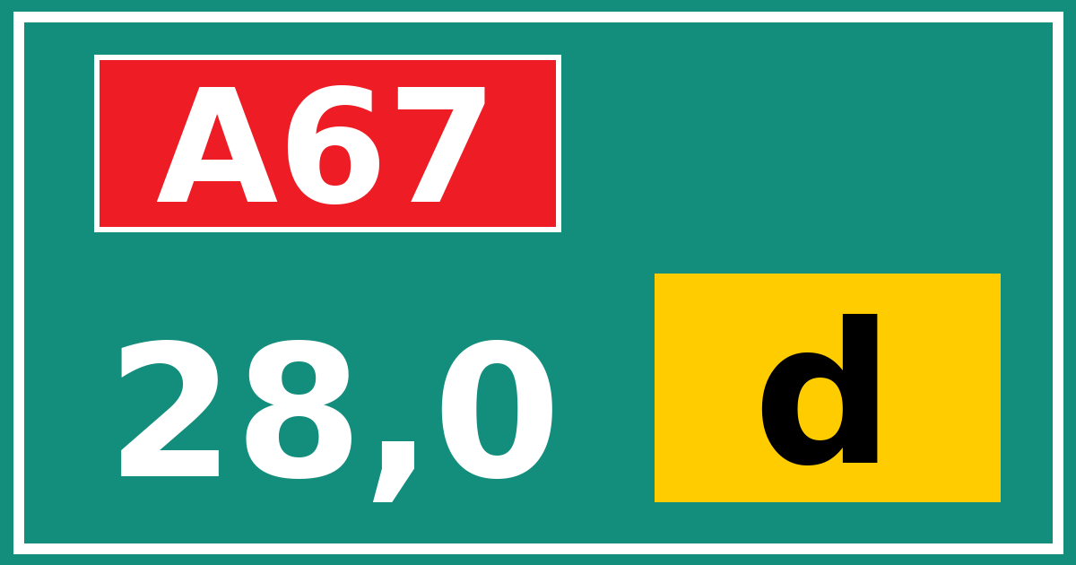 Hectometerbord A67 28,0 letter d