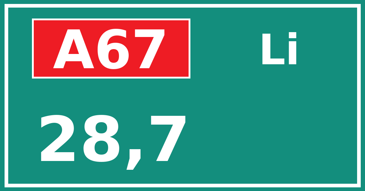 Hectometerbord A67 28,7 zijde Li