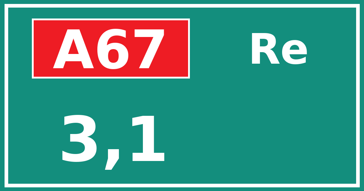 Hectometerbord A67 3,1 zijde Re