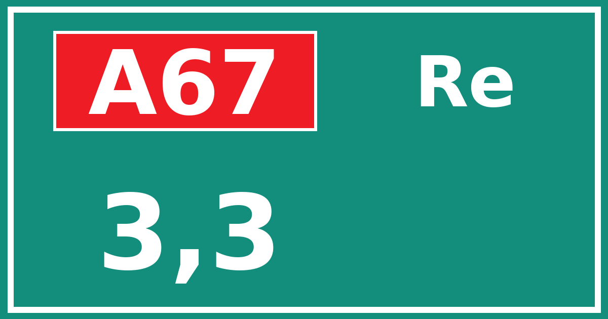 Hectometerbord A67 3,3 zijde Re