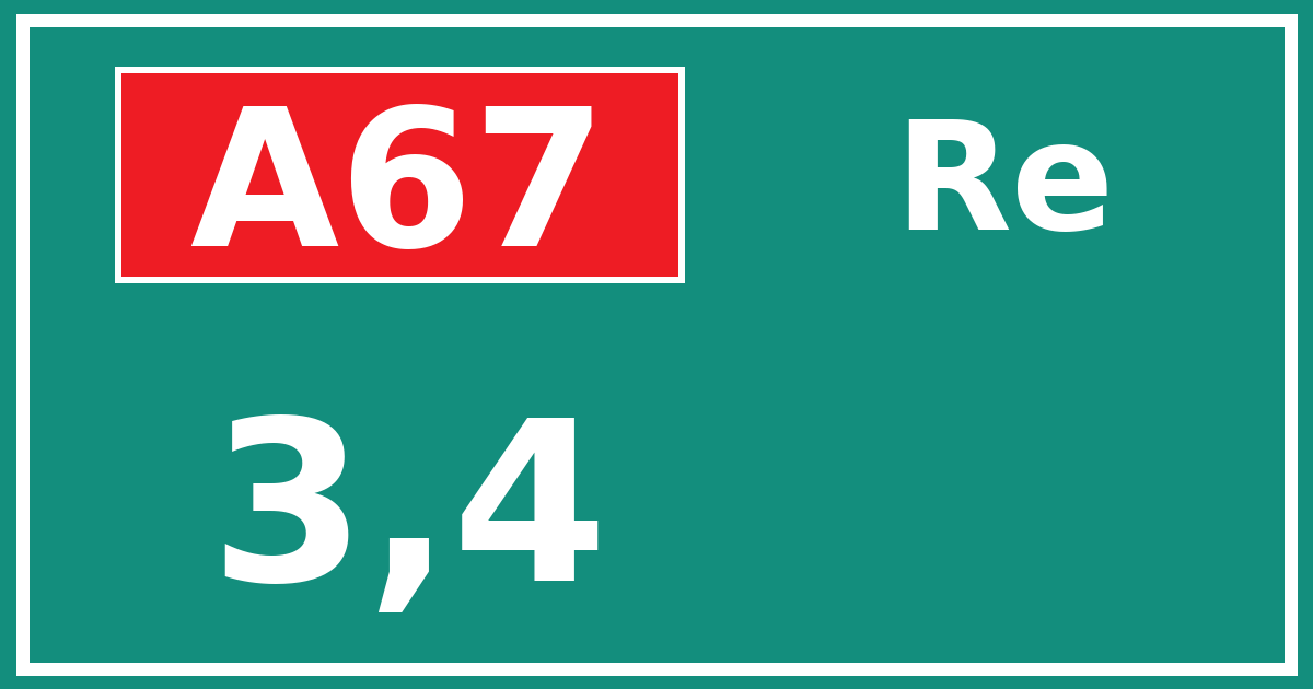 Hectometerbord A67 3,4 zijde Re