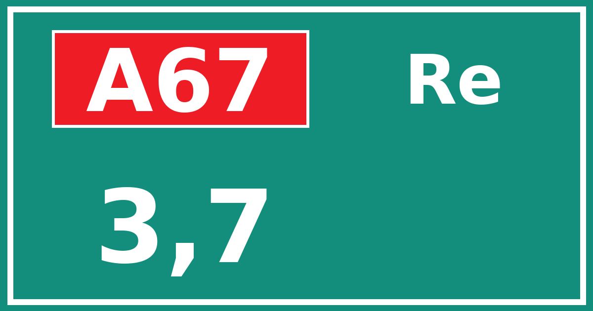 Hectometerbord A67 3,7 zijde Re
