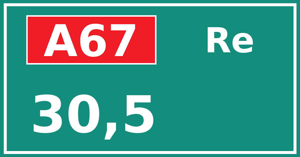 Hectometerbord A67 30,5 zijde Re
