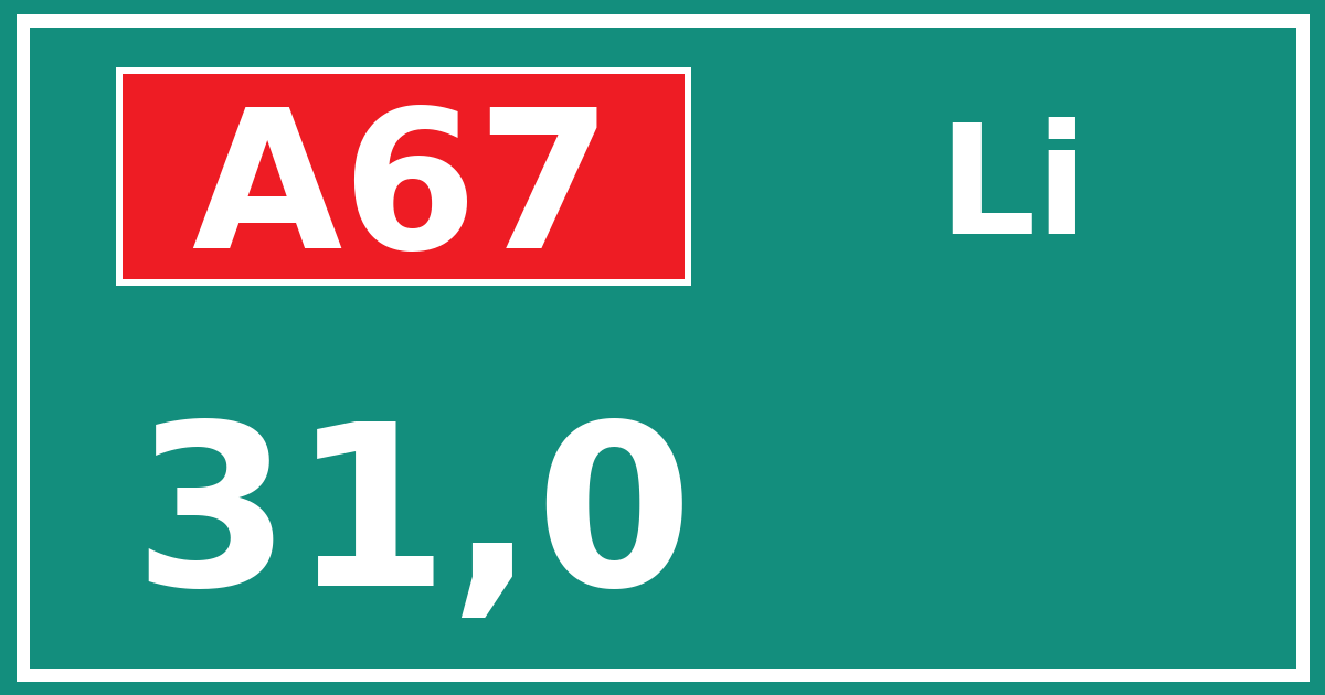 Hectometerbord A67 31,0 zijde Li