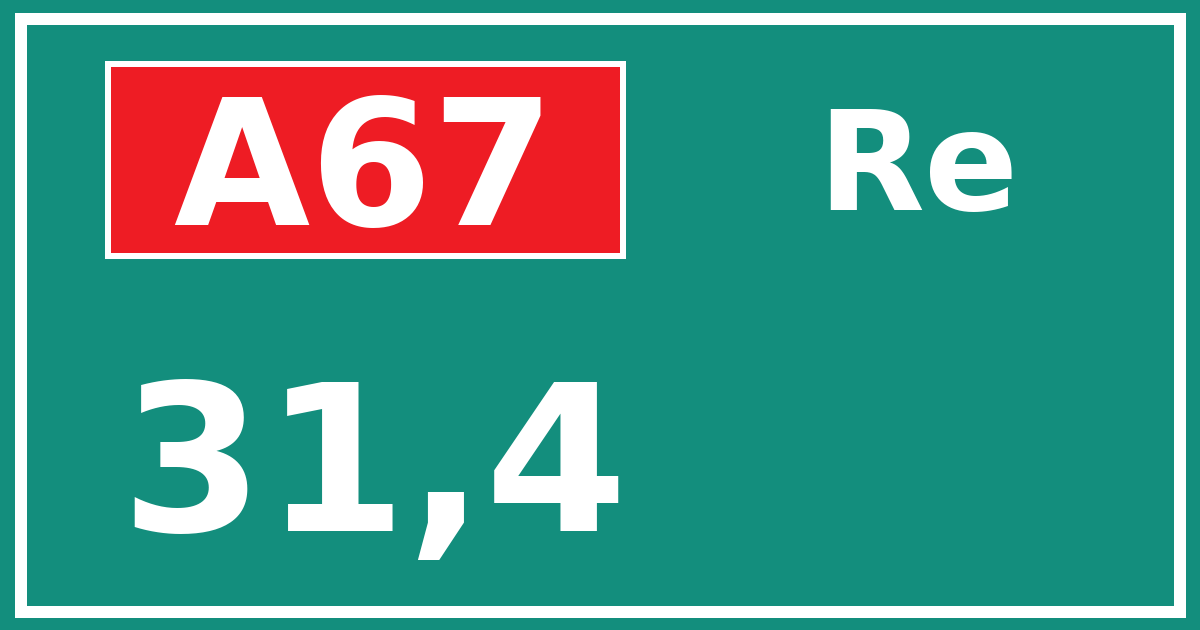 Hectometerbord A67 31,4 zijde Re