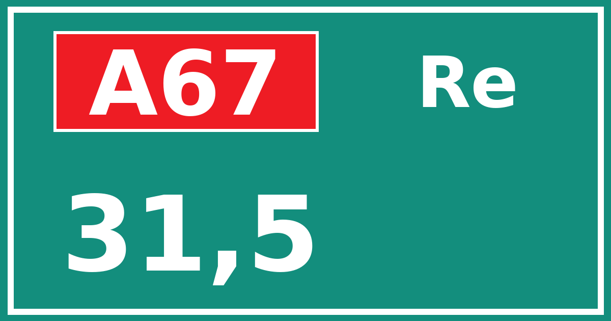 Hectometerbord A67 31,5 zijde Re