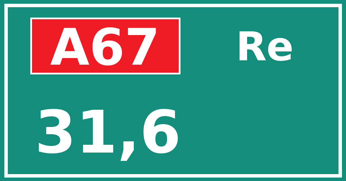 Hectometerbord A67 31,6 zijde Re