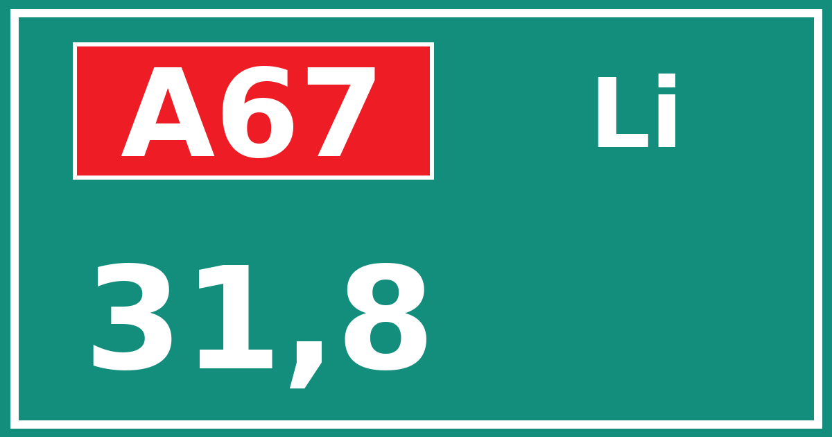 Hectometerbord A67 31,8 zijde Li