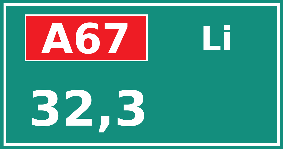 Hectometerbord A67 32,3 zijde Li