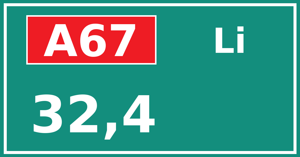 Hectometerbord A67 32,4 zijde Li