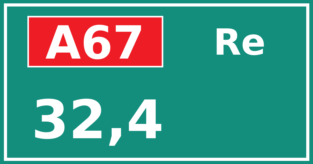 Hectometerbord A67 32,4 zijde Re