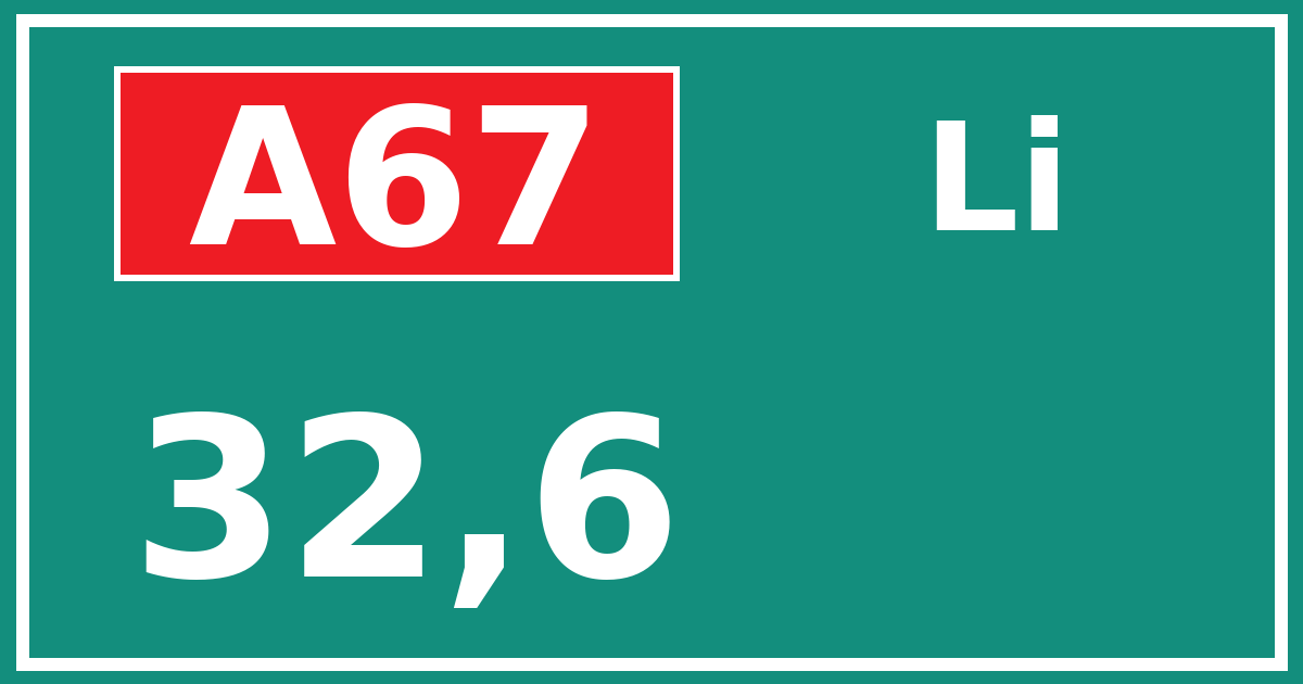 Hectometerbord A67 32,6 zijde Li