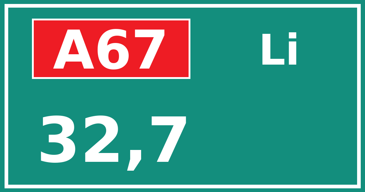 Hectometerbord A67 32,7 zijde Li