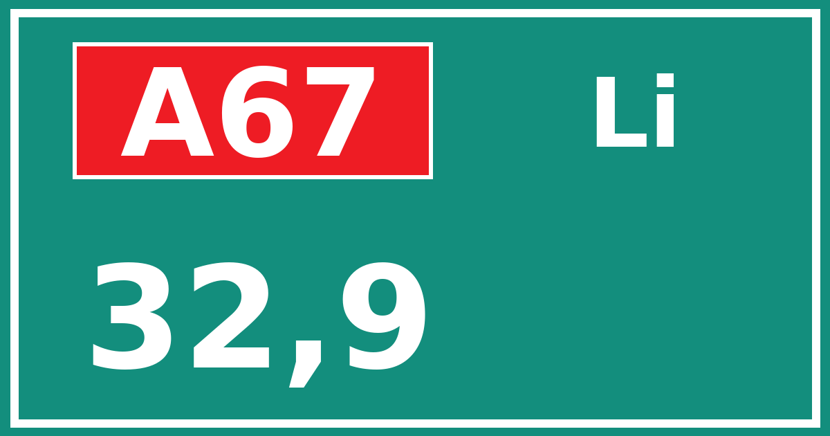 Hectometerbord A67 32,9 zijde Li
