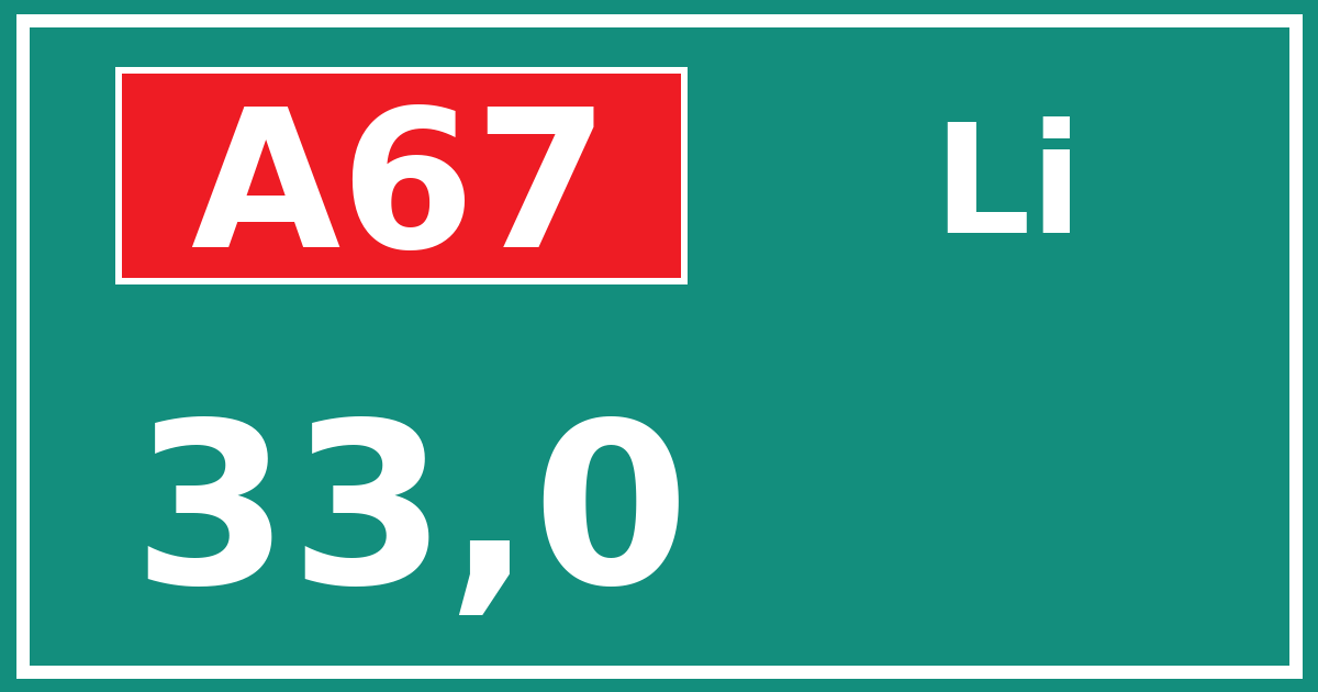 Hectometerbord A67 33,0 zijde Li