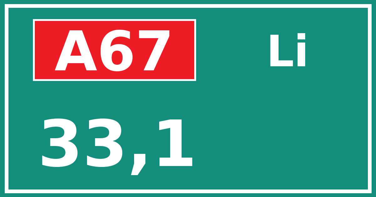 Hectometerbord A67 33,1 zijde Li