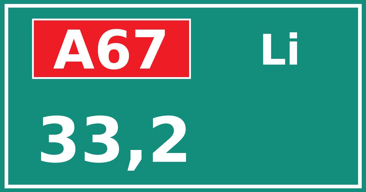 Hectometerbord A67 33,2 zijde Li