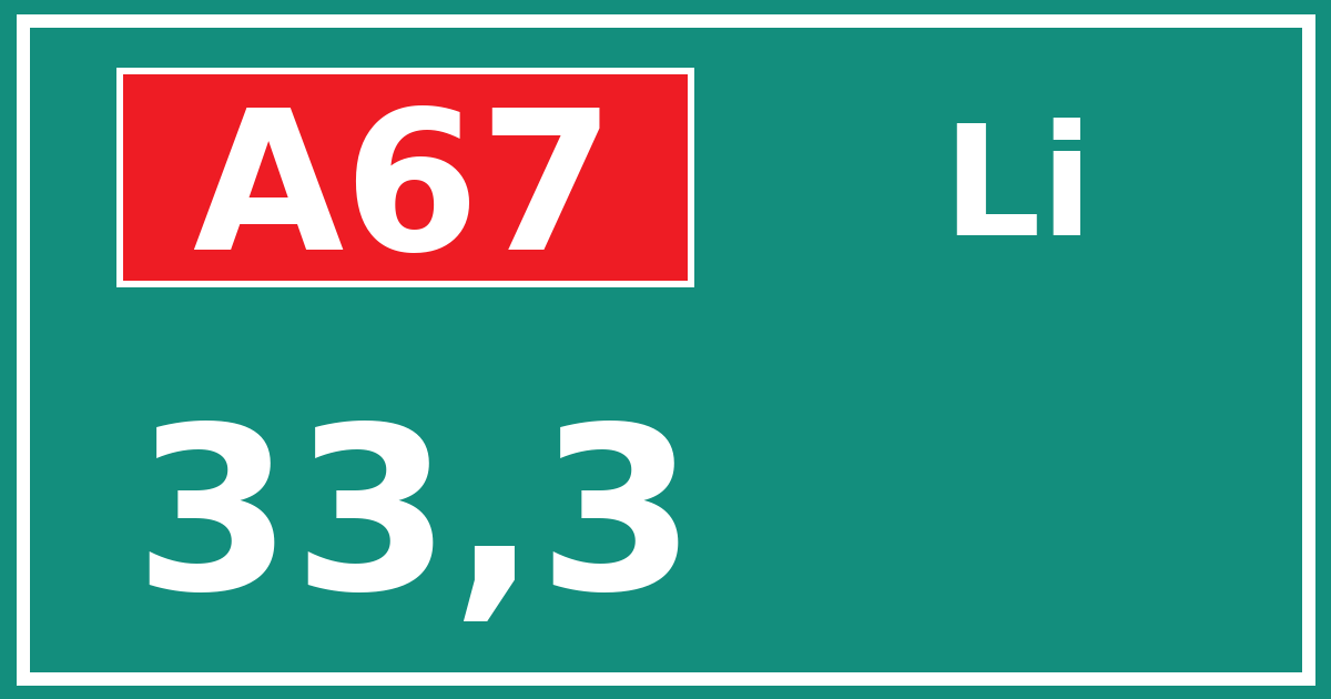Hectometerbord A67 33,3 zijde Li
