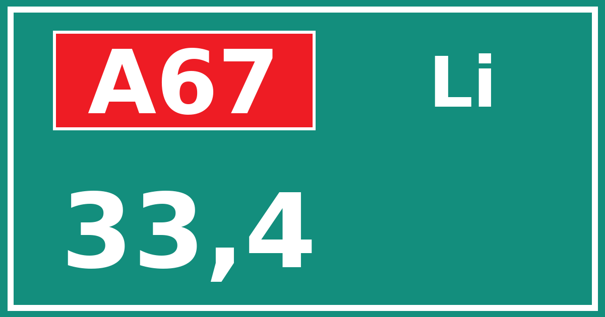Hectometerbord A67 33,4 zijde Li