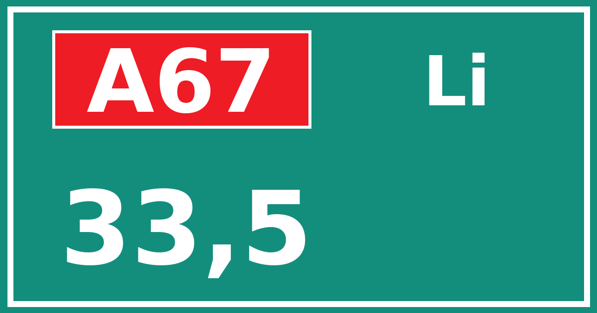 Hectometerbord A67 33,5 zijde Li