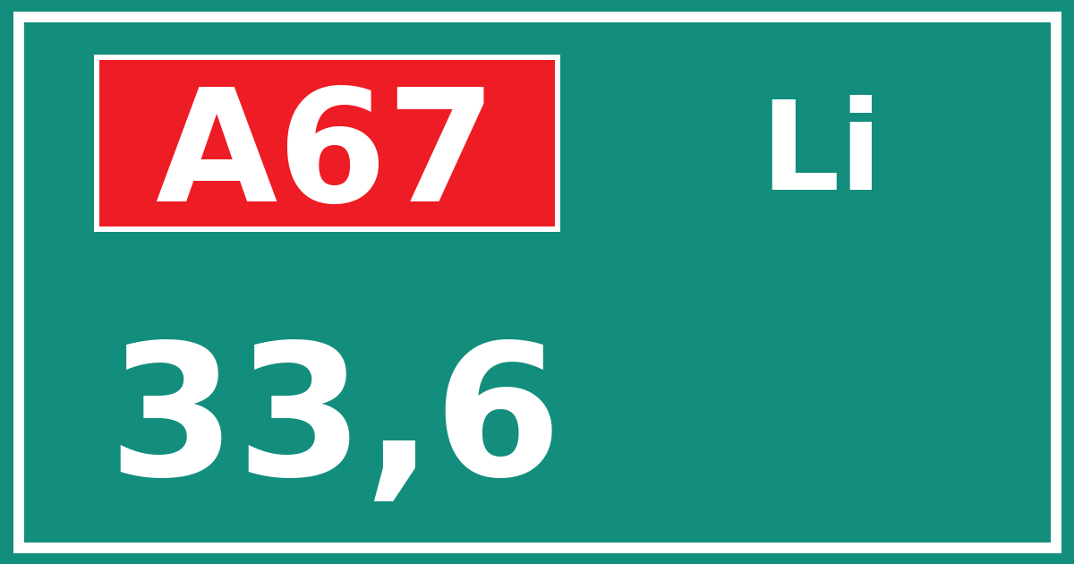 Hectometerbord A67 33,6 zijde Li