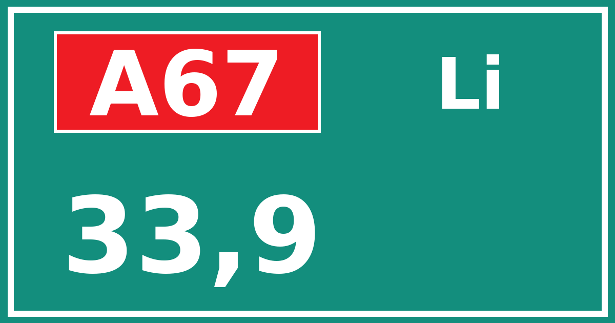 Hectometerbord A67 33,9 zijde Li