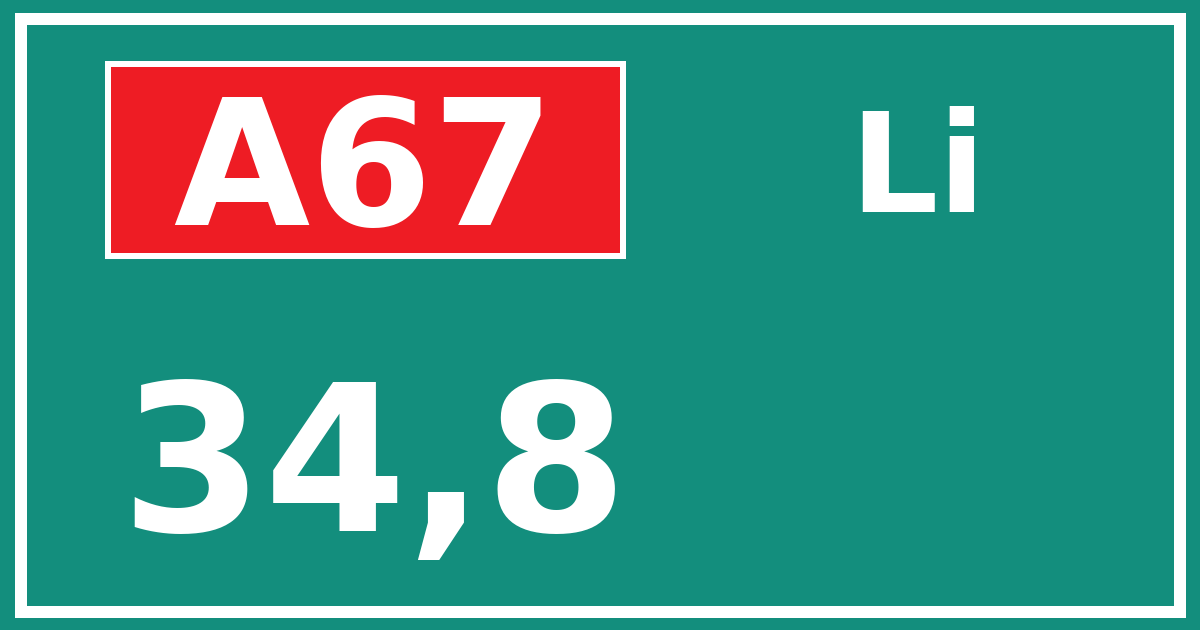 Hectometerbord A67 34,8 zijde Li