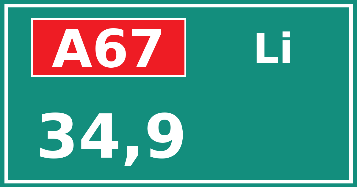 Hectometerbord A67 34,9 zijde Li