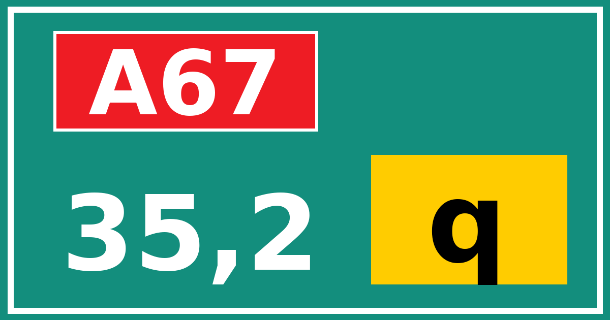 Hectometerbord A67 35,2 letter q