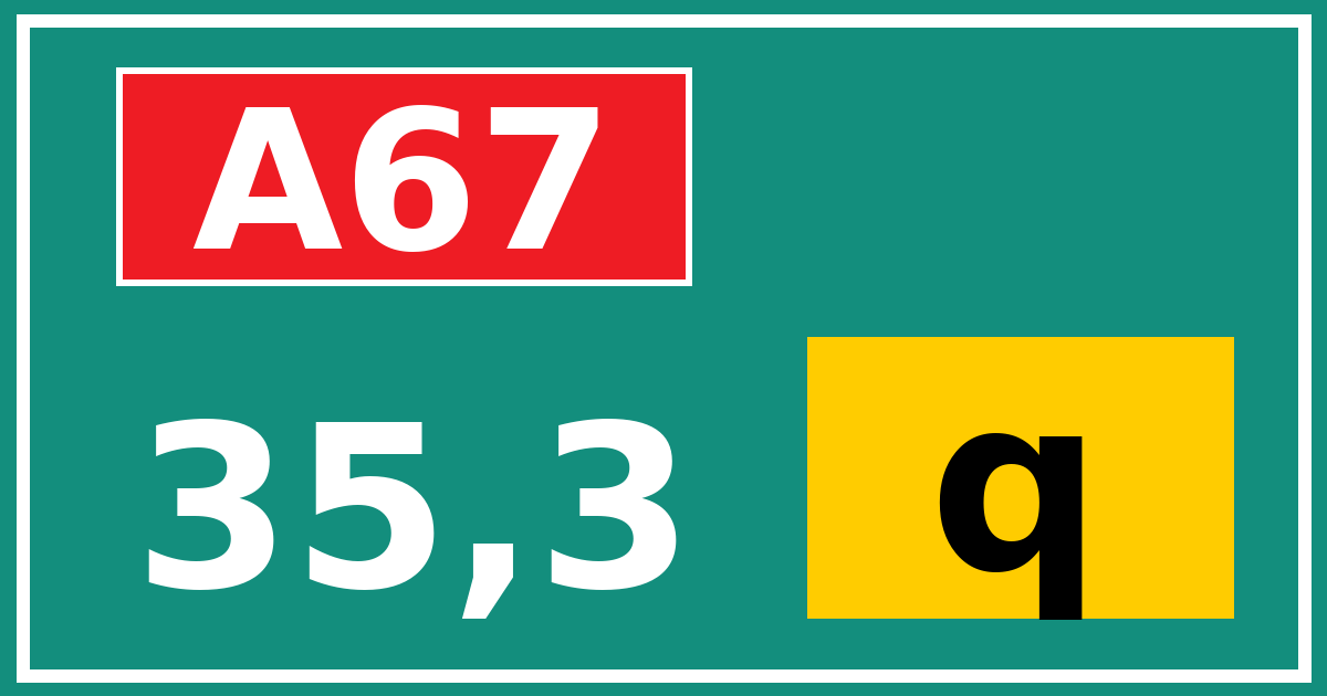 Hectometerbord A67 35,3 letter q