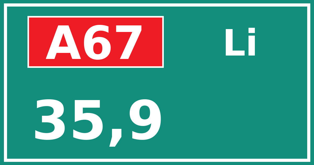 Hectometerbord A67 35,9 zijde Li
