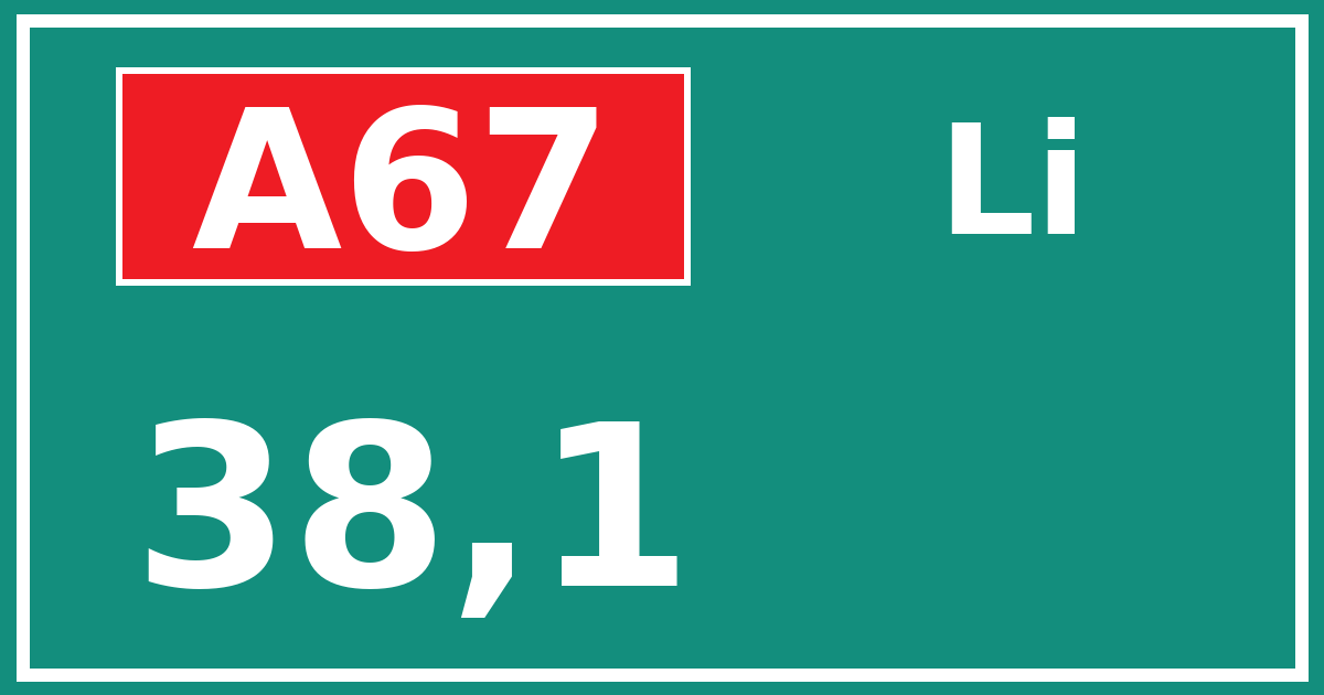 Hectometerbord A67 38,1 zijde Li