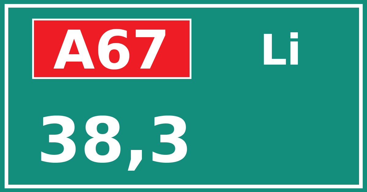 Hectometerbord A67 38,3 zijde Li
