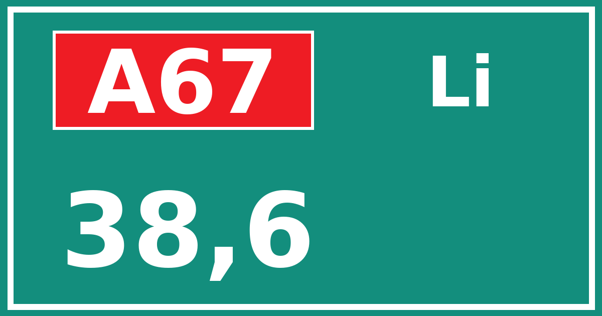 Hectometerbord A67 38,6 zijde Li