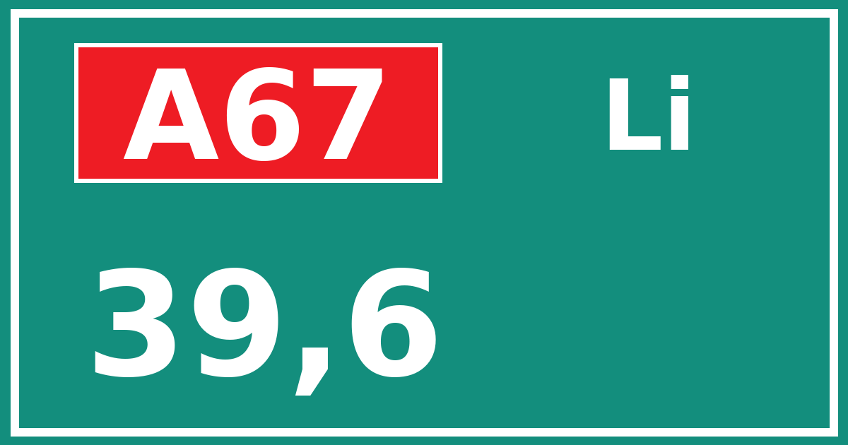 Hectometerbord A67 39,6 zijde Li