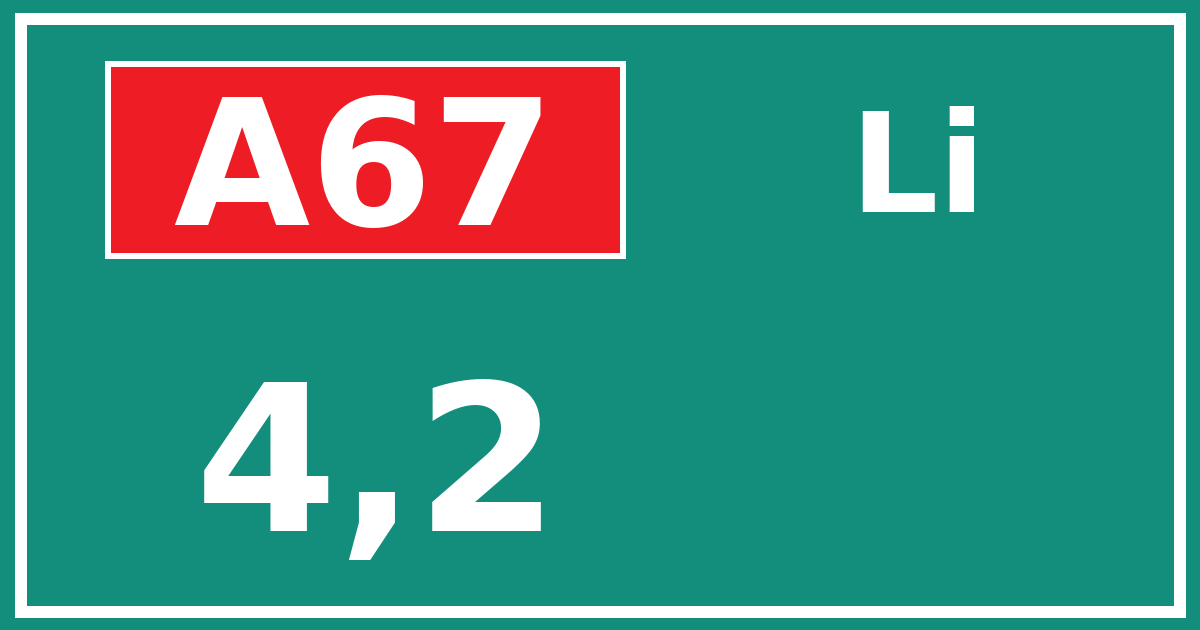 Hectometerbord A67 4,2 zijde Li