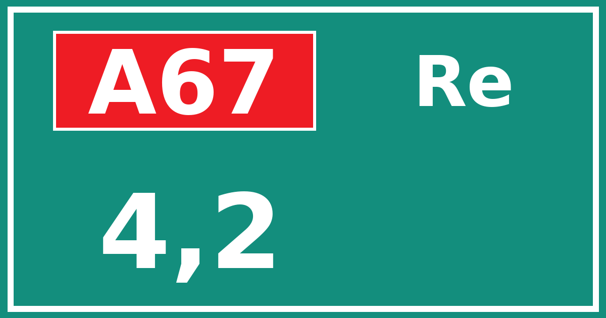 Hectometerbord A67 4,2 zijde Re