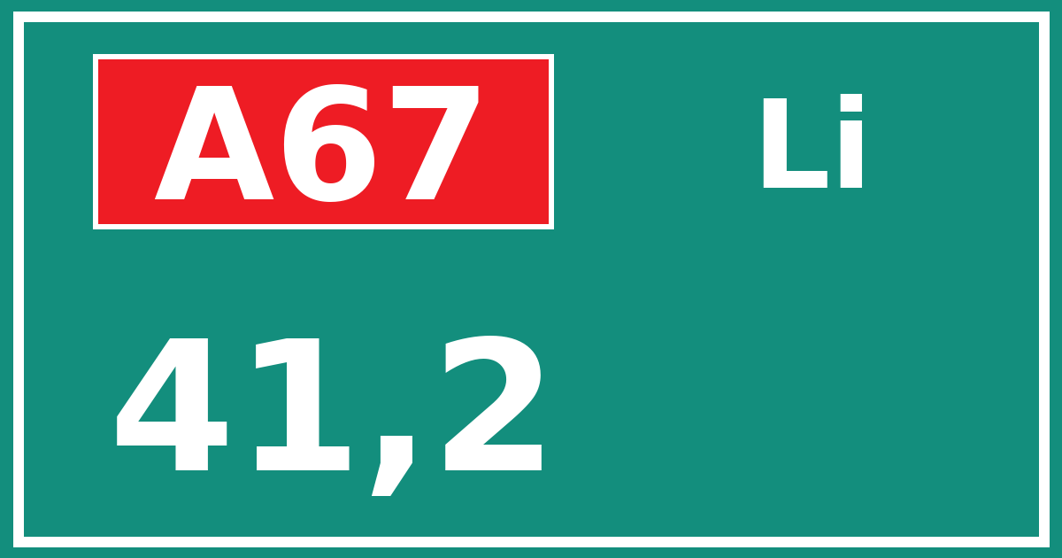 Hectometerbord A67 41,2 zijde Li