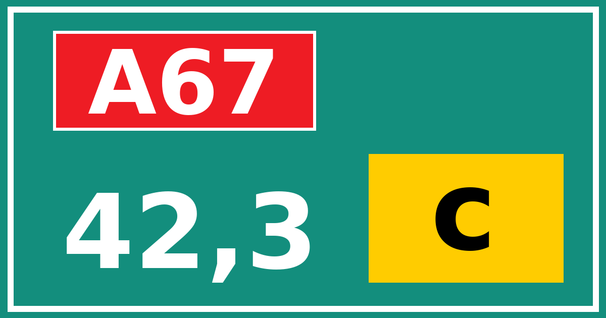 Hectometerbord A67 42,3 letter c