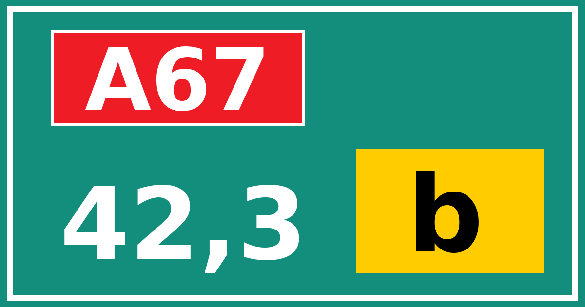 Hectometerbord A67 42,3 letter b