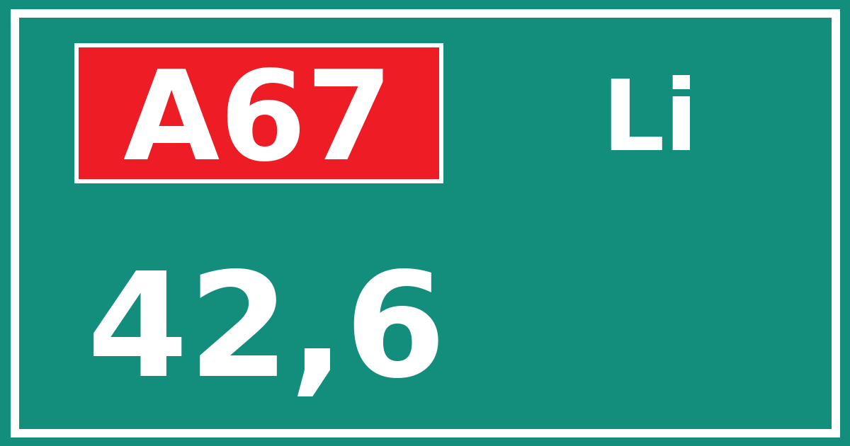 Hectometerbord A67 42,6 zijde Li