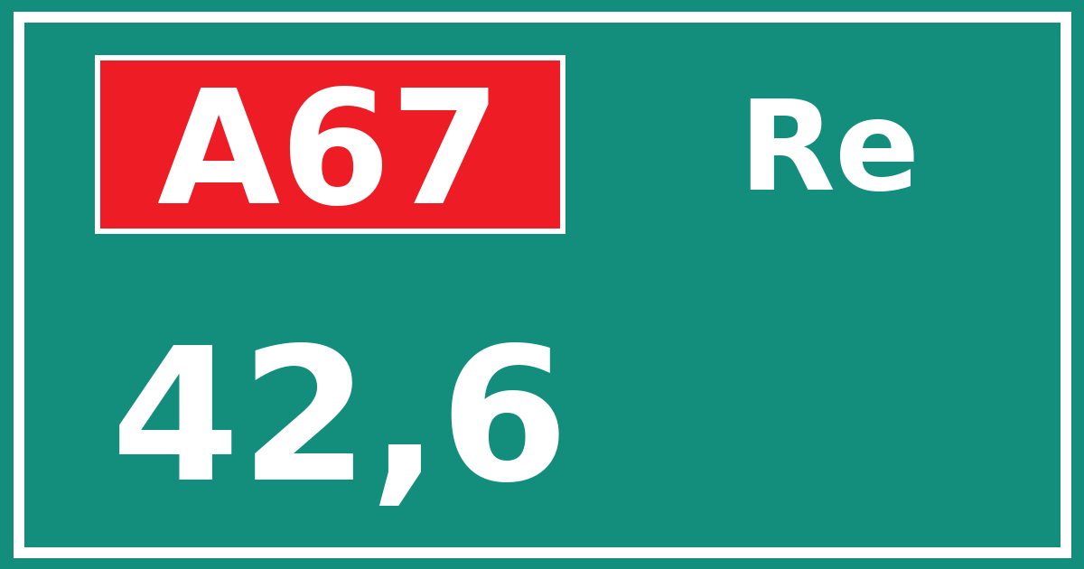 Hectometerbord A67 42,6 zijde Re